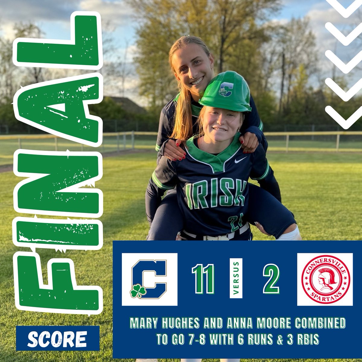 Great 1-2 punch for the Irish as ⁦@anna_moore_06⁩ & ⁦@mar_yhughes⁩ combine for 6 runs & 7 hits. ⁦@_angela3_3⁩ drove in 2 runs w/ a triple. Notable Milestone: ⁦@sidneyfeczko⁩ registers her 100th K of the season☘️