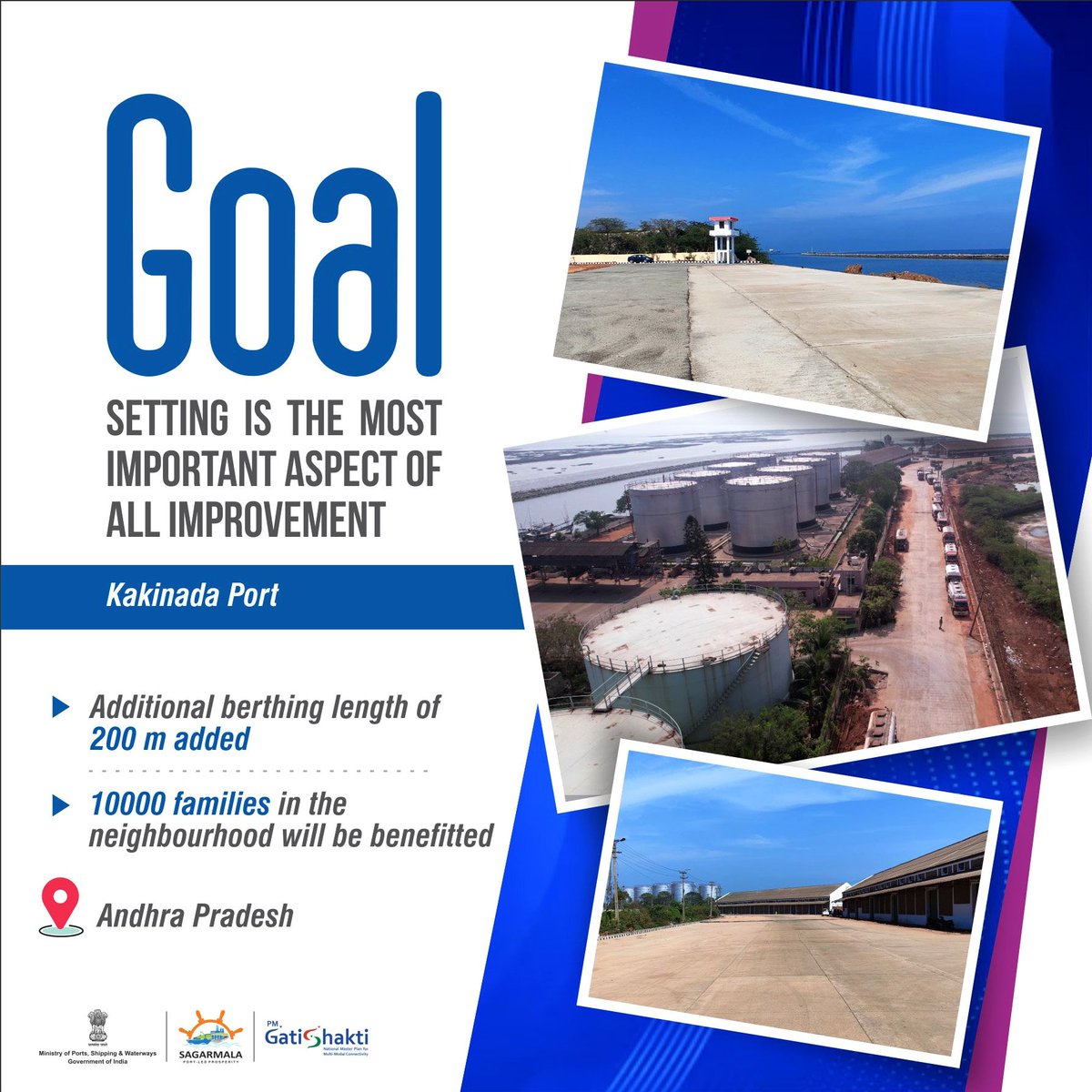 Improvement of Kakinada Port Facilities has been completed by MoPSW under it's Sagarmala program, including Construction of Wharves, Loading points, Strengthening existing roads, repairing existing Groynes & revetments, dredging of commercial canal & approach channel.