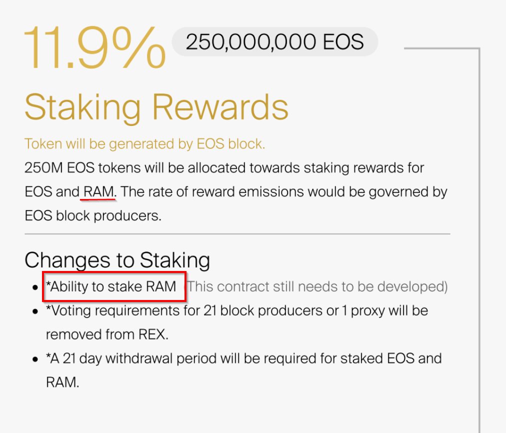 With the new proposed staking income, $EOS RAM will become the ultimate store of value, beating real estate, #gold and #bitcoin! 

#EOS #RAM #1000x #StoreOfValue #DigitalRealEstate #RWA