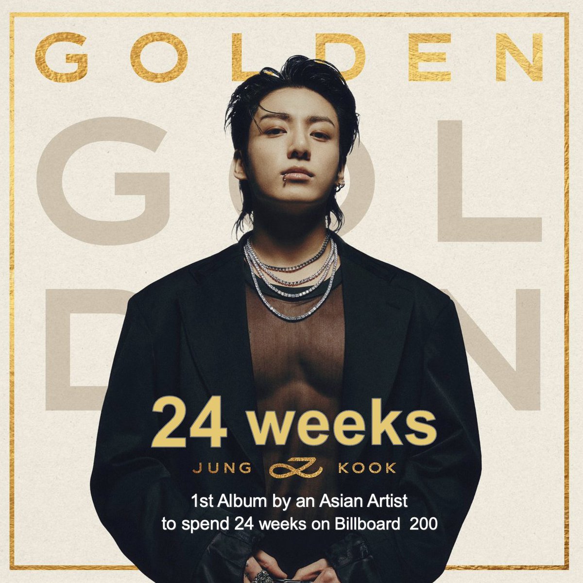 #Jungkook's 'GOLDEN' has spent 24 weeks on the Billboard 200, at #199 this week! It's the 1st and only album by an Asian Soloist to reach this Milestone in history! 💪🥇🌏👨‍🎤📀📈2⃣4⃣📆🇺🇸2⃣0⃣0⃣🔥🐐👑🖤💜