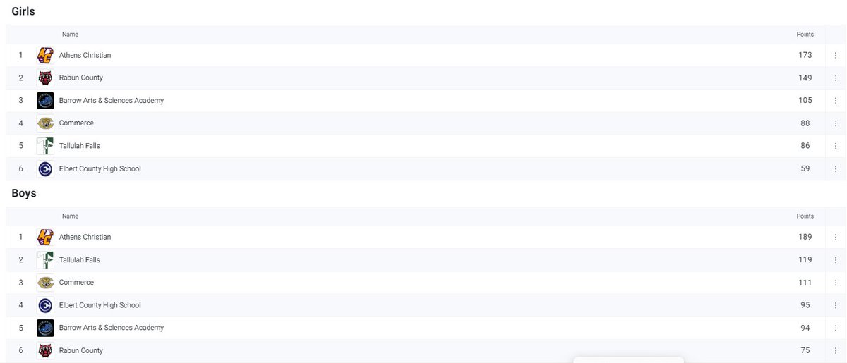 BASA Running tweet media