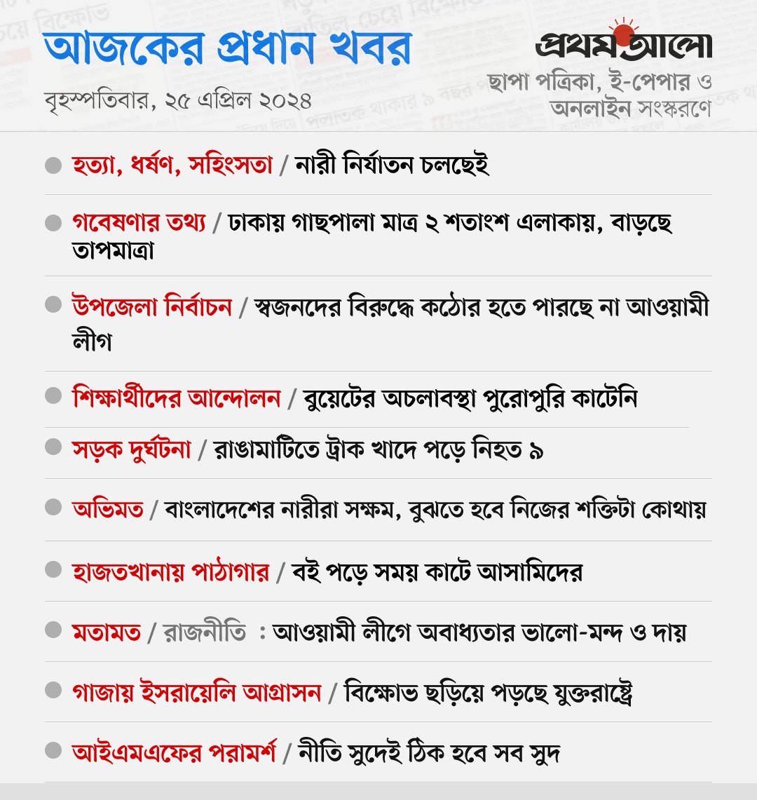 Prothom Alo (@ProthomAlo) on Twitter photo 2024-04-25 03:21:35