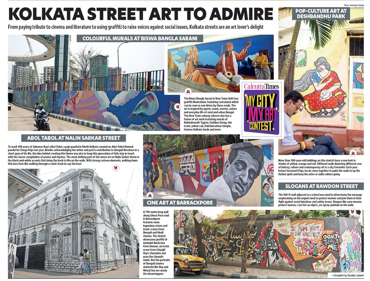 From paying tribute to cinema and literature to using graffiti to raise voice against social issues, Kolkata streets are an art lover's delight #art #graffiti #streetart #mycitymyart #kolkata #calcuttatimes