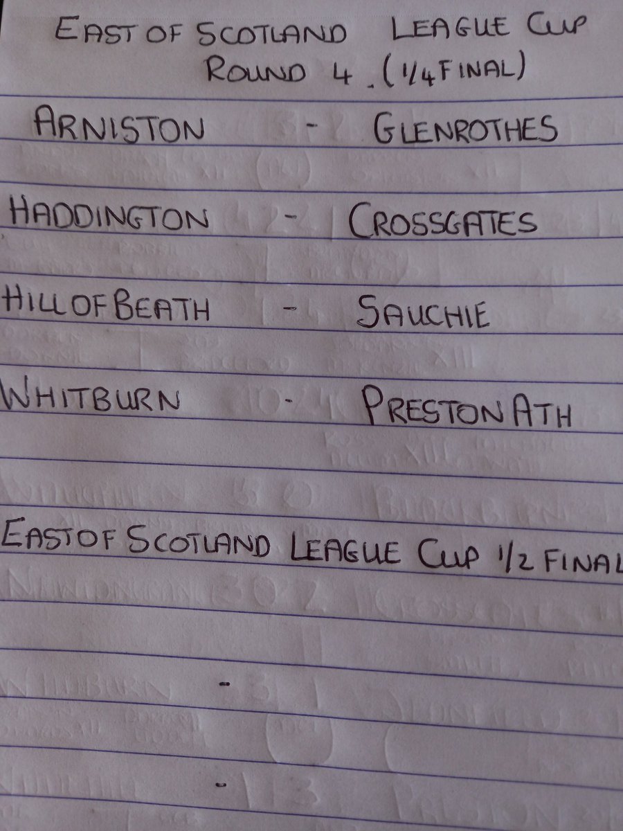 EastScotlandFA's tweet photo. With exclusive graphics from the early 80s here is the East of Scotland League Cup 1/4 Final Draw.

Dates to be confirmed as is our designers wages. 👇 https://t.co/61683oRAIr