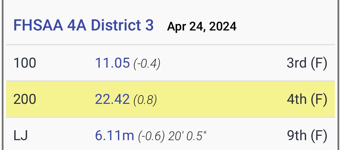 Xavier Williams tweet media