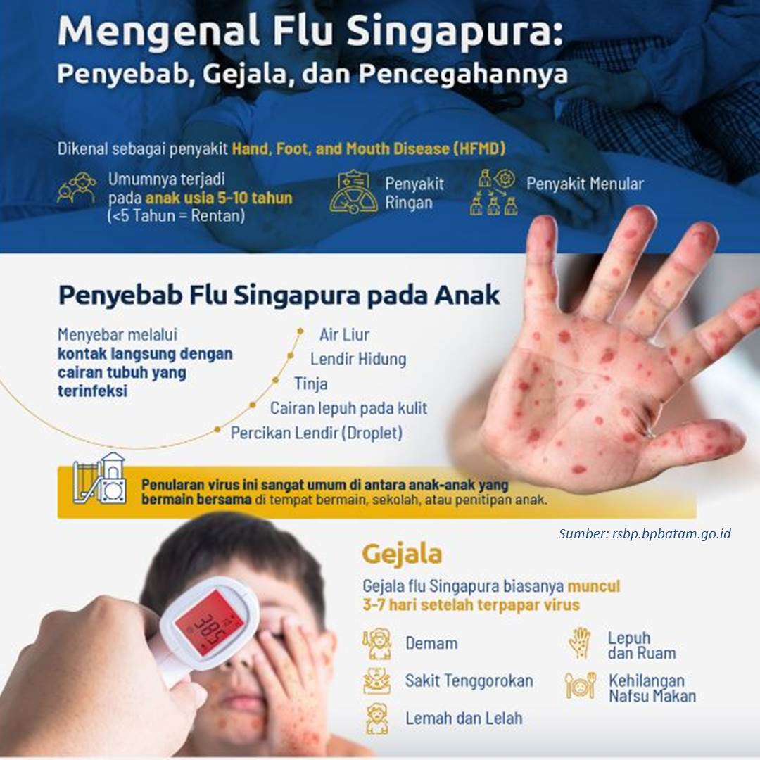 Imbauan Kesehatan: Waspadai Flu Singapura dengan Pengetahuan yang Tepat.
#EndemiCovid
#ProkesCovid
#Virus