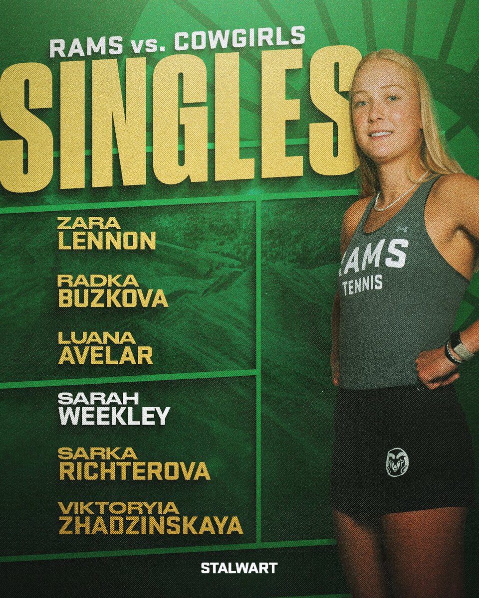 CSUTennis tweet picture