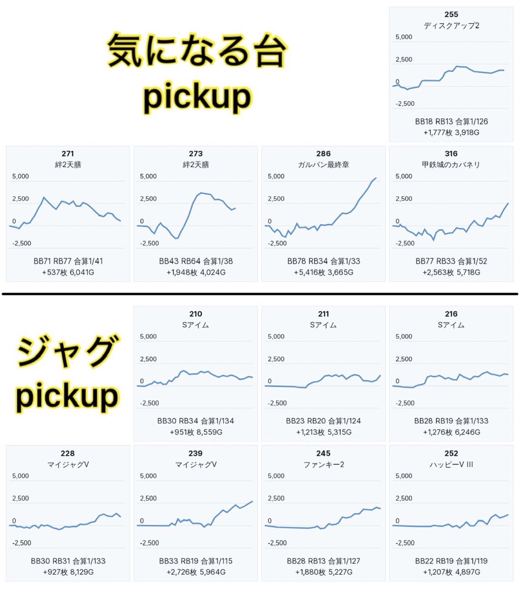 slot_ogikiti tweet picture