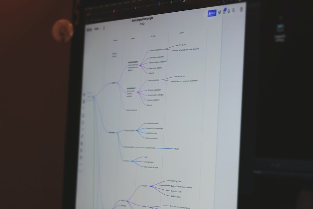 So Miro is evolving from online whiteboards for brainstorming to becoming an innovation workspace powered by AI.

Read more 👉 lttr.ai/AR1CW

#innovation #designthinking