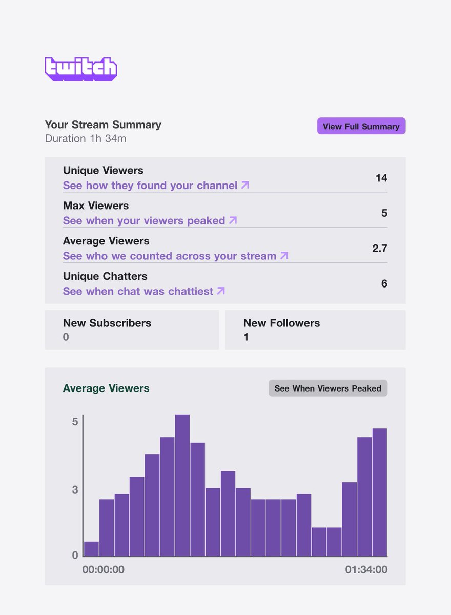 Xb3autiiX's tweet photo. Yall really show up and show out shoutout to you beautiful souls for showing up 🩷 we keep hitting these numbers and it makes me tear up everytime https://t.co/s4G73O6PzZ