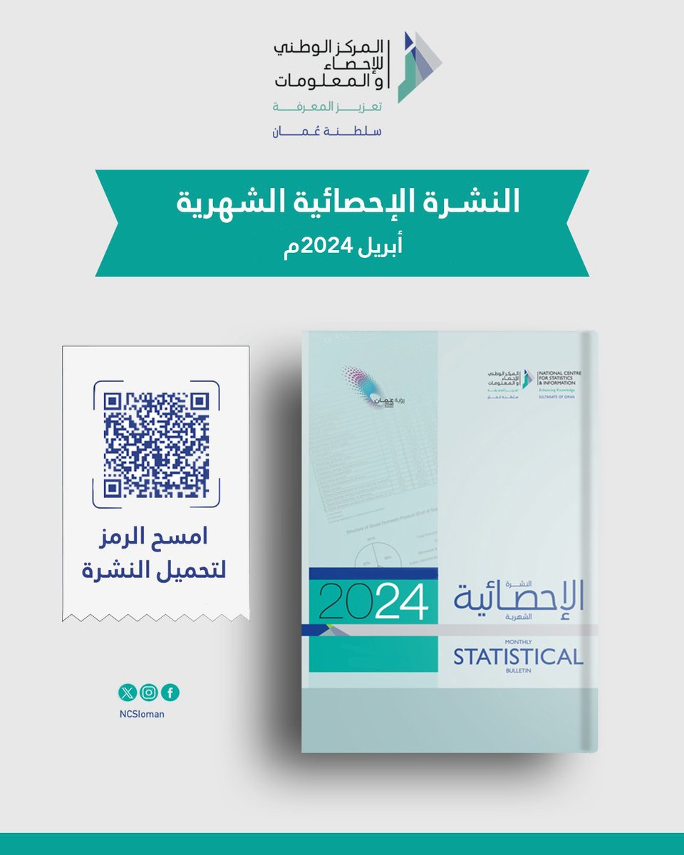 النشرة الإحصائية الشهرية لشهر #أبريل 2024م متوفرة الآن عبر مكتبتنا الإلكترونية ncsi.gov.om 📱| تصفح النشرة 🔻 2h.ae/FkgL