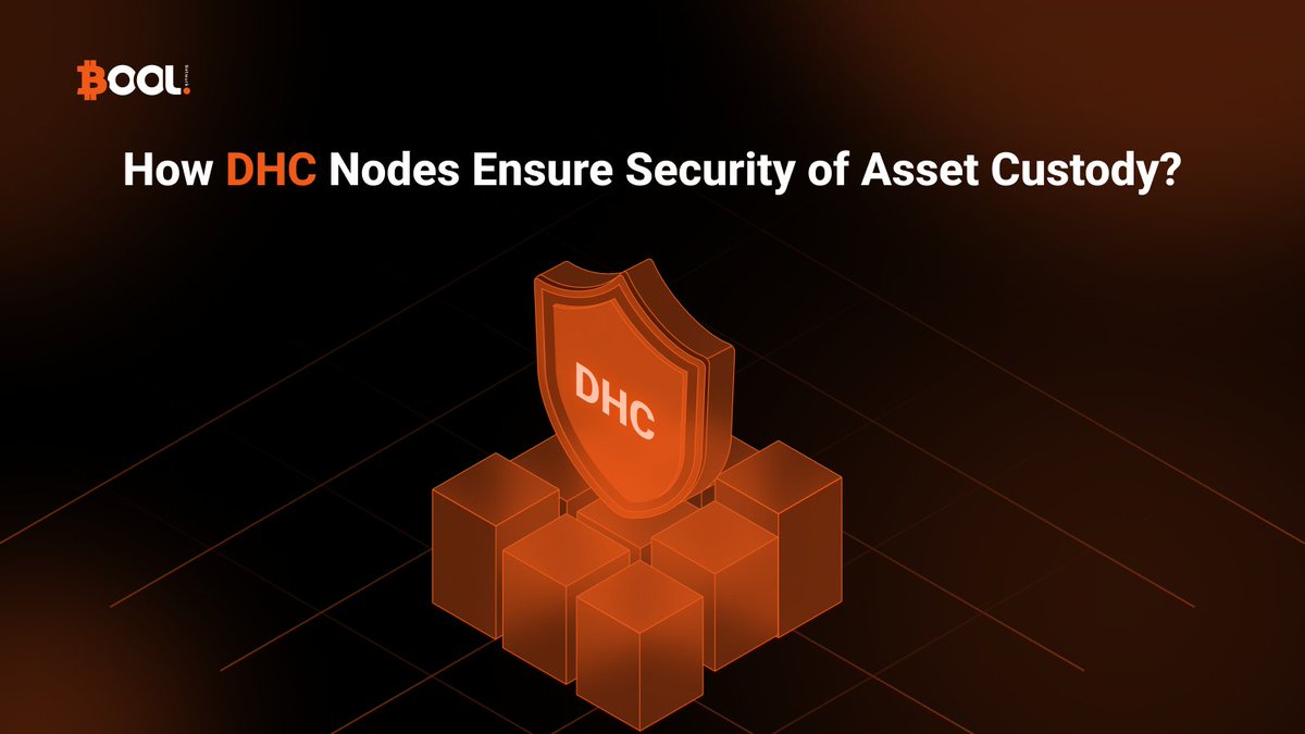 DeepSafe_AI's tweet photo. 🛡 How DHC Nodes Ensure Security of Asset Custody?

🔶 Selection of Custody Nodes: A #BitcoinLayer2 project selects 21 nodes to custody assets, setting a threshold signature at 11 nodes.
🔶 Committee Formation: Using the Ring-VRF algorithm, 21 nodes are randomly chosen from thousands to form a Committee.
🔶 Key Shards Creation: Asset management private keys are split into 21 key shards using MPC, stored in nodes' TEE environments.
🔶 Asset Transfer: When a user needs to transfer assets, 11 nodes from the Committee release the assets using TSS signatures.
🔶 Dynamic and Hidden Features: The Committee's composition changes over time, enhancing security against attacks. Nodes operate in a TEE environment, preventing access to private keys.
🔶 Game Theory Consideration: Node operators stake tokens, discouraging irrational actions like stopping a node.
🔶 Layer 2 Security: DHC, DA, and Forced Exit mechanisms ensure Layer 2 inherits #Bitcoin's security features.

Through these measures, #BoolNetwork guarantees the security of asset custody and resolves cross-chain security issues, ensuring the integrity of assets across Layer 2 networks. 🚀