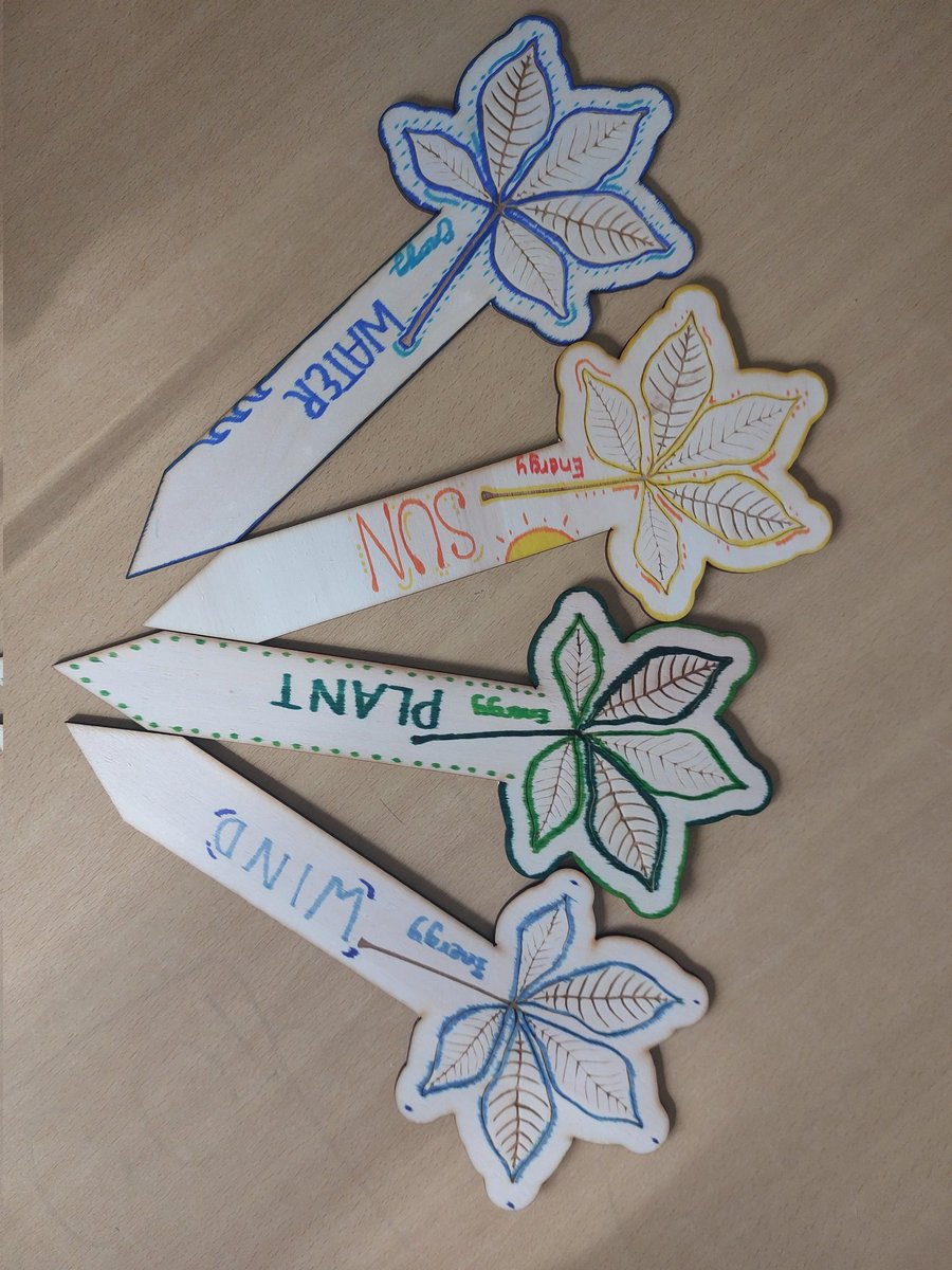 HarrogateHigh's tweet photo. Last bits of preparation for our creative border titled 'Energy in Nature' for @HarrogateFlower. 
We are excited to show our design which represents the sun, moon, wind and water Over 50 students have been involved in different elements to bring this together. We hope you like it https://t.co/tt59KcFMl9