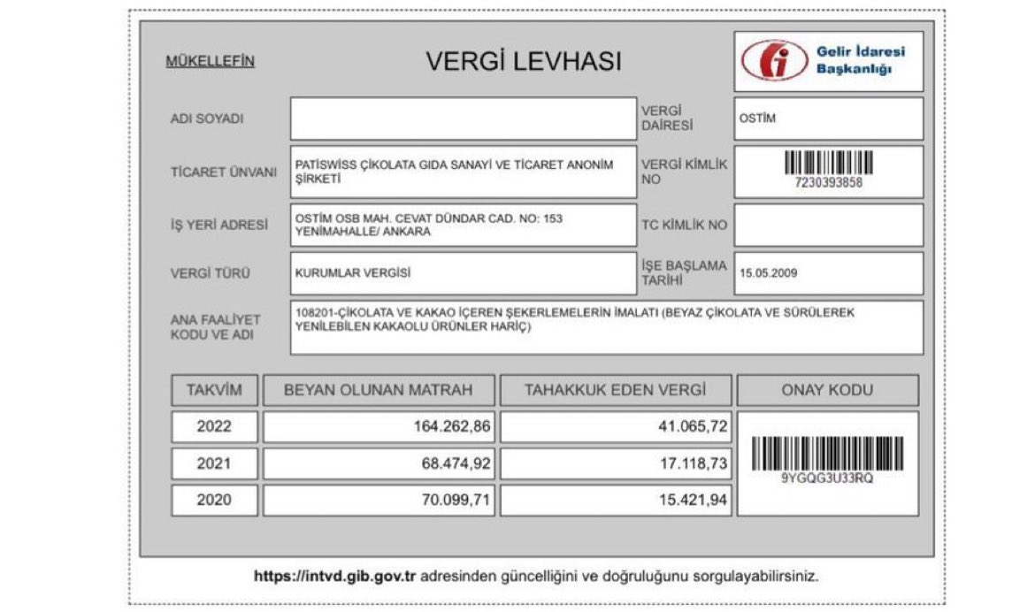 Maliye bakanı Mehmet Şimşek Vergiyi tabana yayalım diyor,
36  ülkeye çikolata gönderen, yurt dışı marketlerde ürünleri satılan firma devlete 41 bin tl vergi ödüyor..
“Yağma Hasan’ın böreği.”