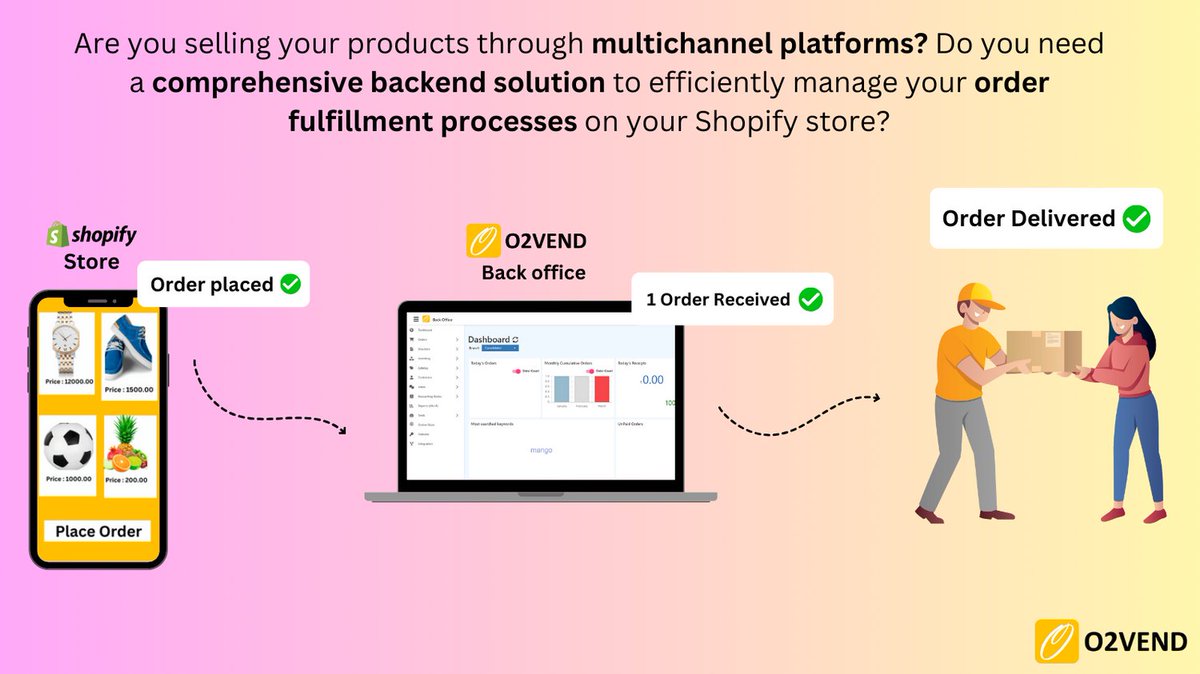 Effortlessly manage your Shopify store orders with O2VEND's integrated back office! 🚀 Say goodbye to manual data entry and errors, and hello to streamlined operations. Manage orders, inventory, and customer data in one place. 
bit.ly/3Uj4QtA
#Shopify #OrderFulfillment