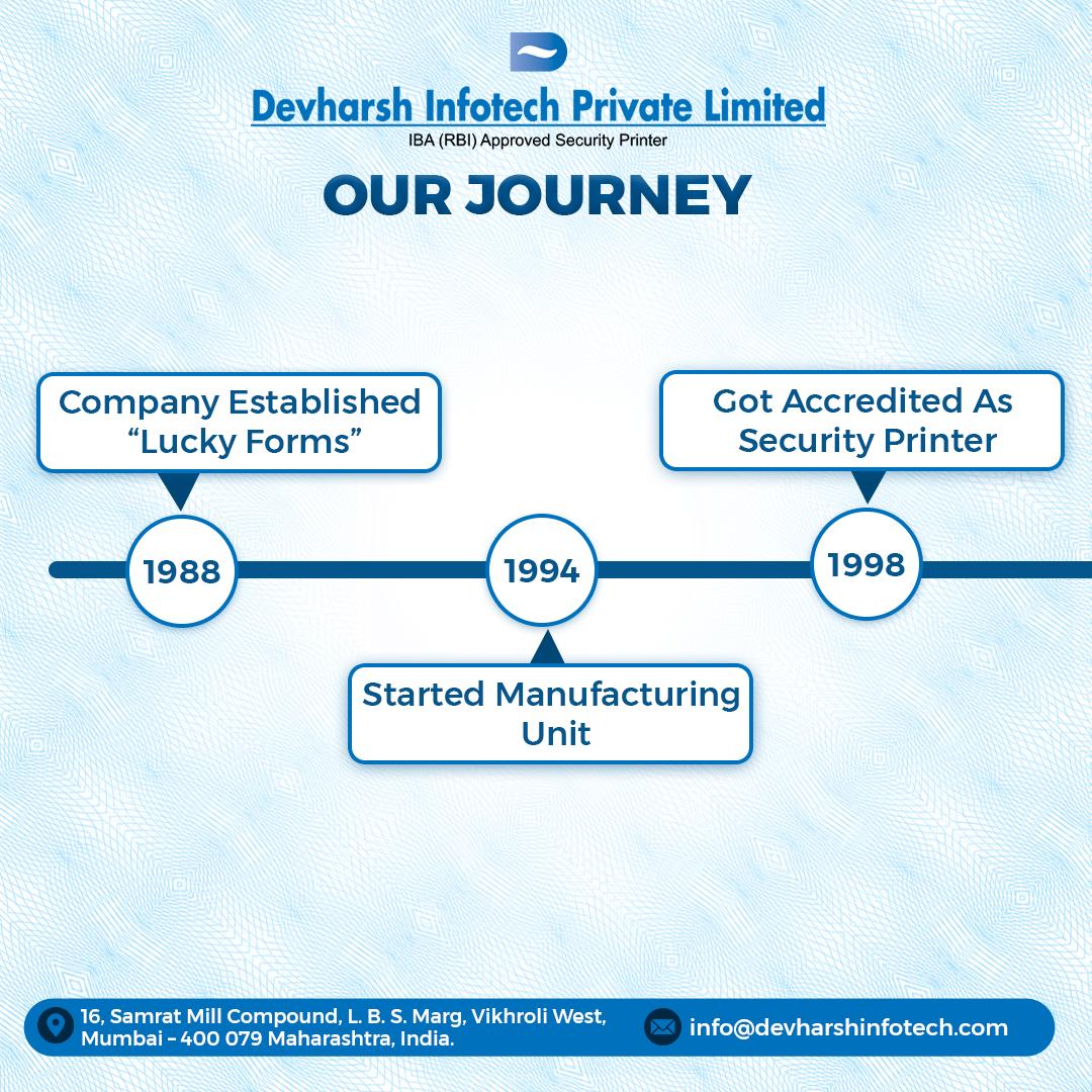 devharsh_info's tweet image. &quot;From humble beginnings to becoming a beacon of security and innovation, Devharsh Infotech has paved its way through decades of excellence. Join us in celebrating the milestones that mark our enduring legacy. #DevharshInfotech #SecurityPrinting #InnovationJourney