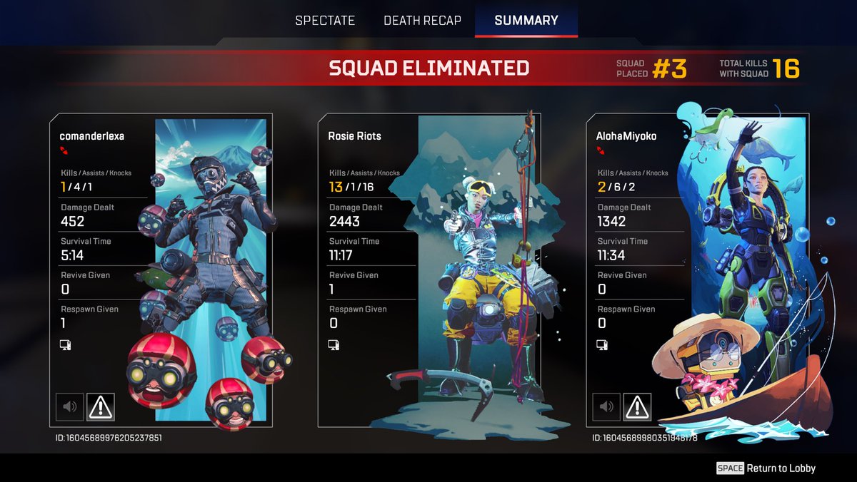 Haven’t played in how long? And she’s still got it?