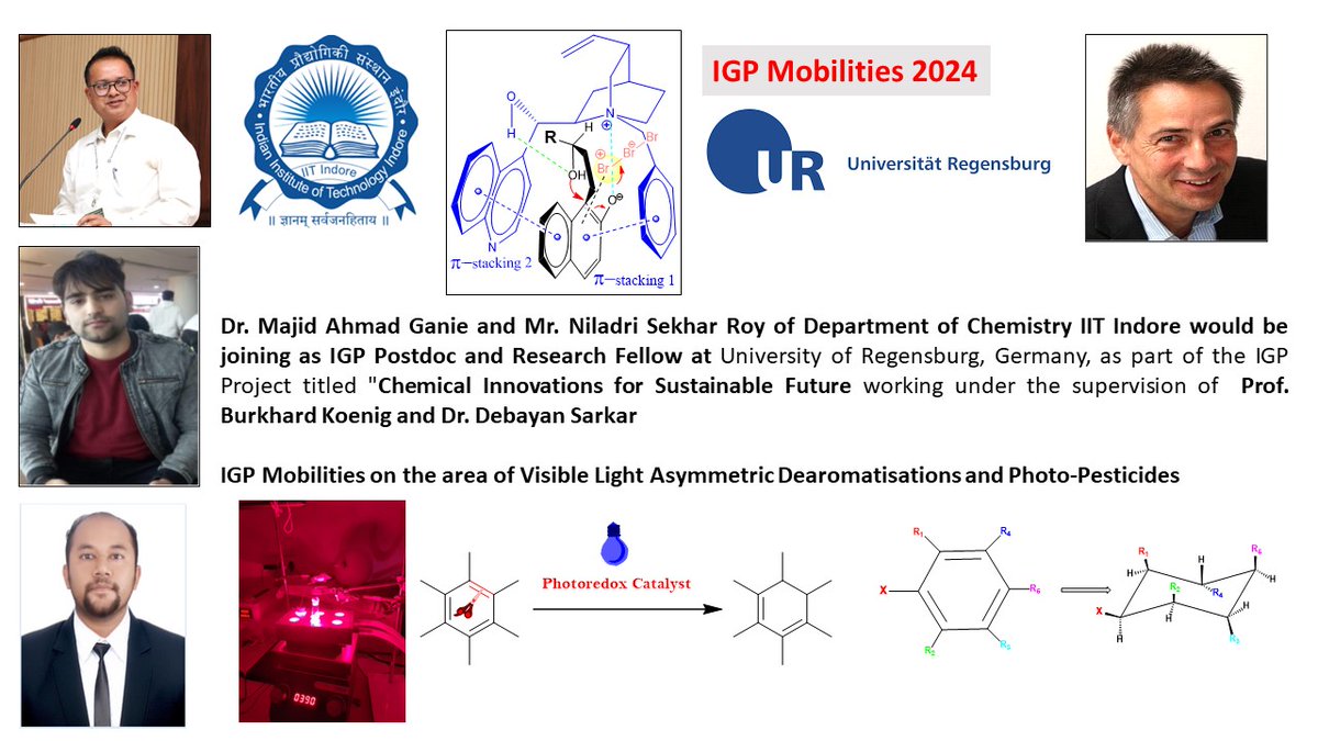 Following Mobilities will take part in the IGP Project 2024. We Thank UGC for the generous Funding.@DebayanDr @IITIOfficial @ChemistryKoenig @ugc_india @DAAD_Germany @DAADIndia