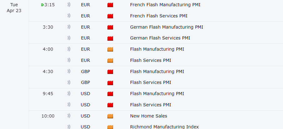 innermancapital's tweet photo. It's a mine field today #EURUSD #GBPUSD https://t.co/NxJuZ9w7IN