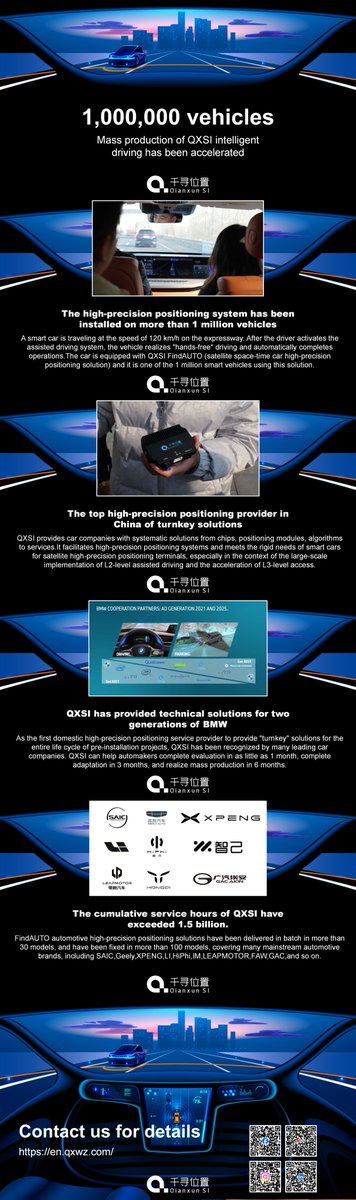 Mass production of QXSI’s intelligent driving has been accelerated