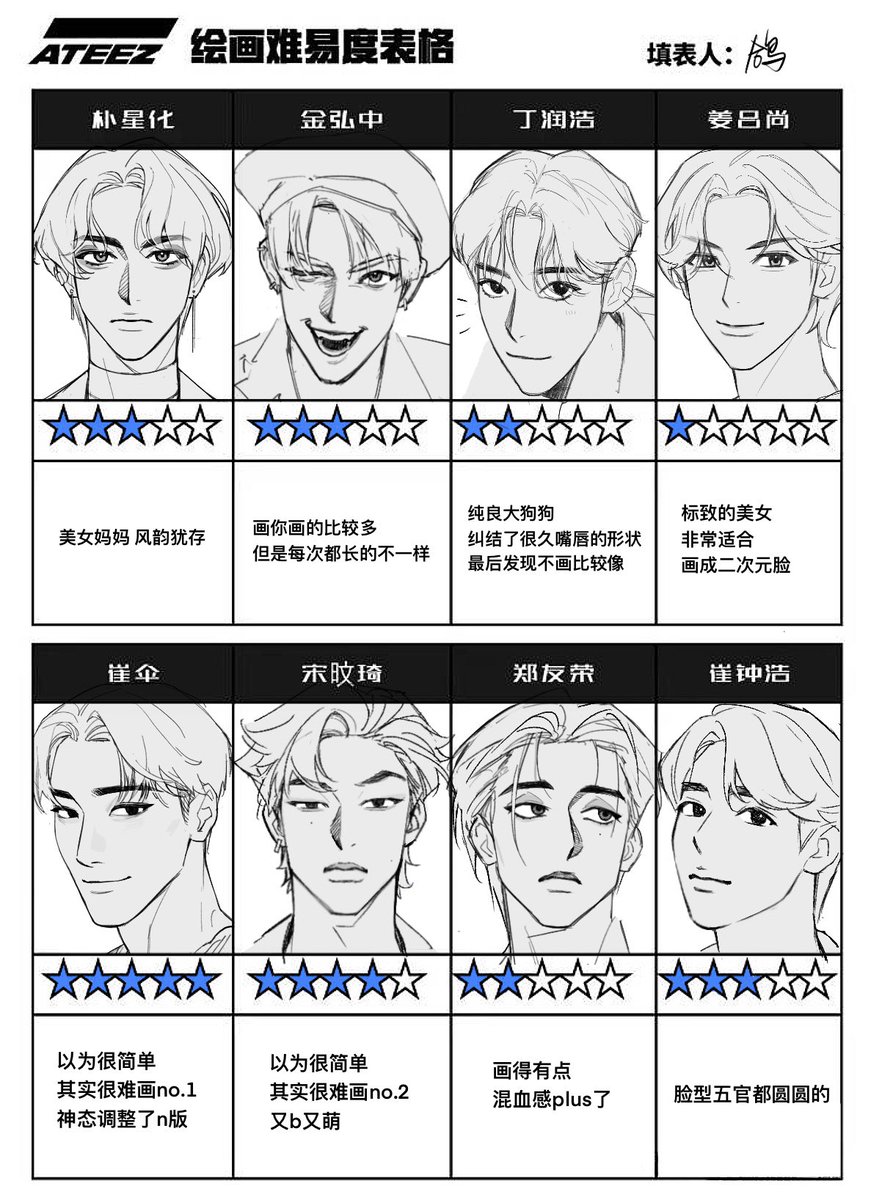 #ateezfanart