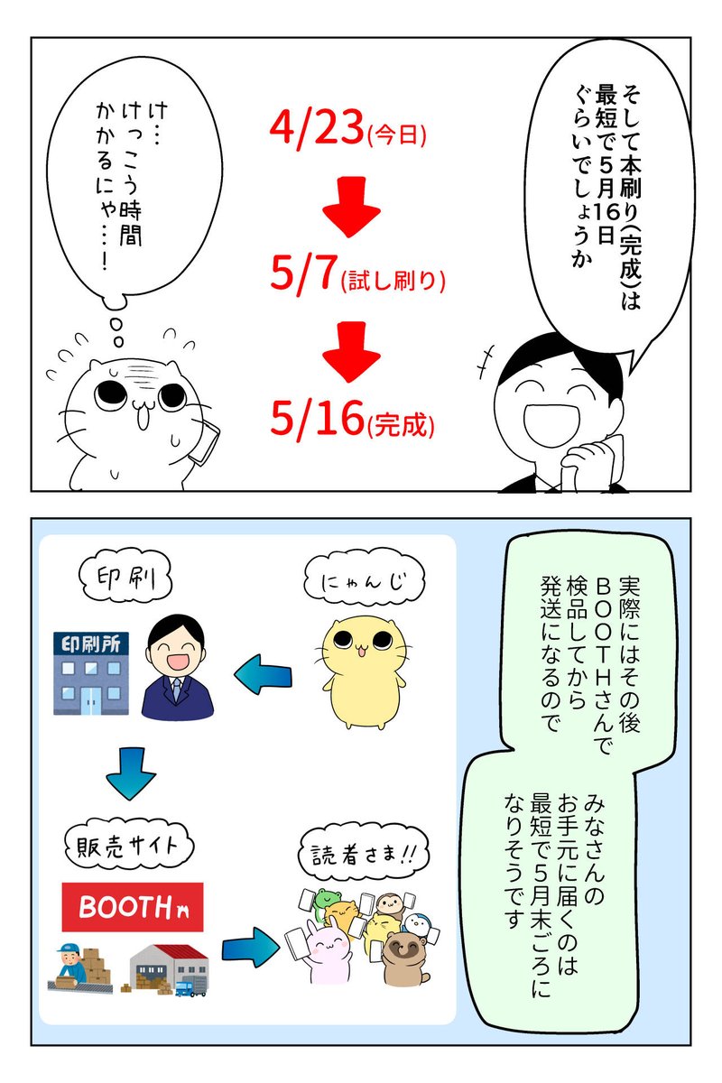 2/2

GWが絡んだ事もあって、試し刷りに想定以上の時間がかかると判明したので、予約期間をもうちょい延長します!!!

【ご予約はこちらから!】
https://t.co/ghoXazYRmZ 