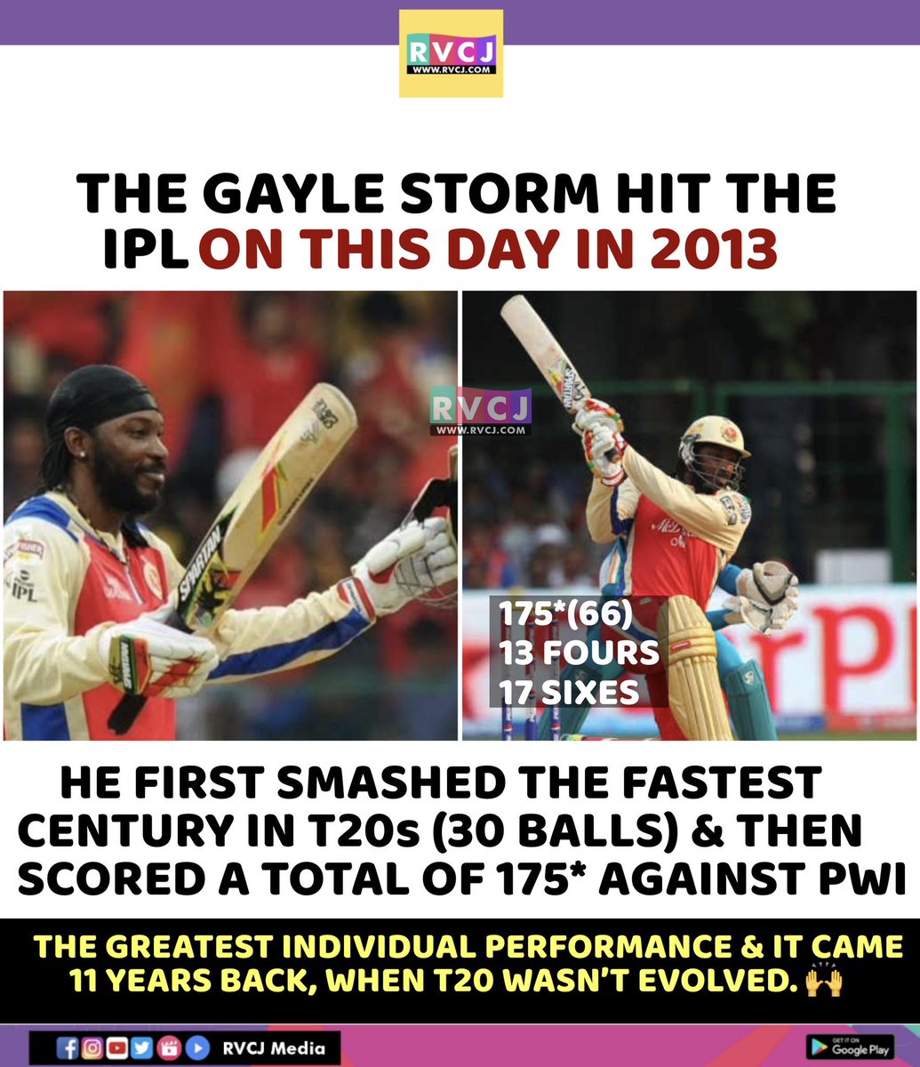 When Chris Gayle created the History 🔥🫡