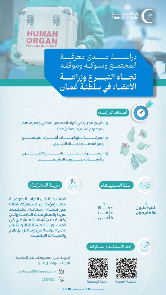 شارك معنا في تعبئة الاستبانة المتعلقة بمدى معرفة المجتمع وسلوكه وموقفه تجاه التبرع وزراعة الأعضاء في سلطنة عُمان⬇️
#صحة_رائدة_مستدامة_للجميع