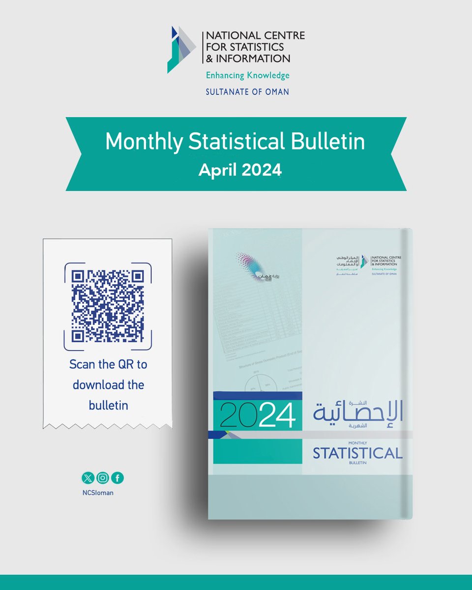 The Monthly Statistical Bulletin for the month of #April 2024 is now available on our electronic library ncsi.gov.om 📱| Browse the Bulletin 🔻 2h.ae/FkgL