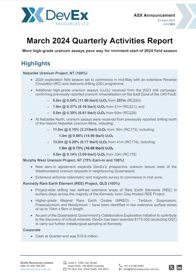 DevEx Resources is pleased to release the March 2024 Quarterly Report highlighting more high-grade uranium assays paving the way for an imminent start of the 2024 field season.
devexresources.com.au/sites/default/…

#DEV #quarterlyreport #uranium #exploration #ASX