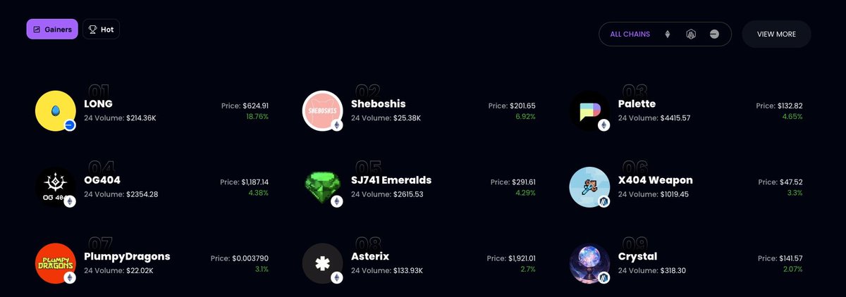 Scattering tweet media