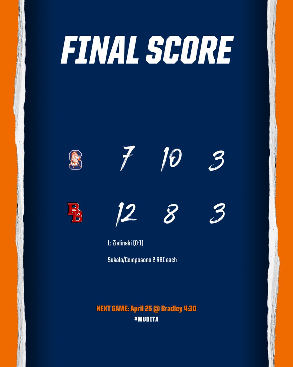 StaggBaseball's tweet photo. Chargers fall at home by a score of 12-7.  we will look to rebound on Thursday at Bradley https://t.co/sr9VECRDSe