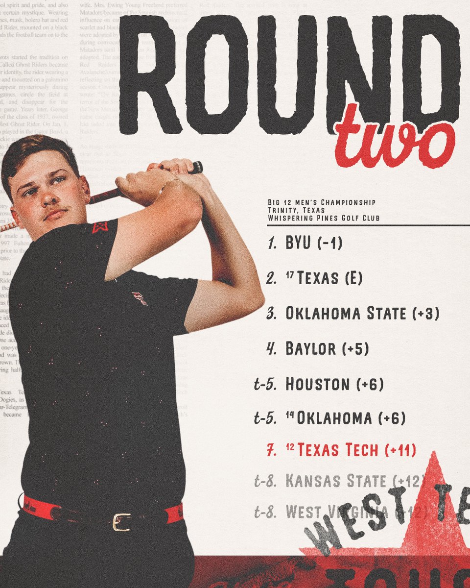 ▪️ 2⃣ rounds on the board ▪️ 2⃣ rounds remaining Tomorrow is moving day 📈😤 #WreckEm | bit.ly/3Q9inCw