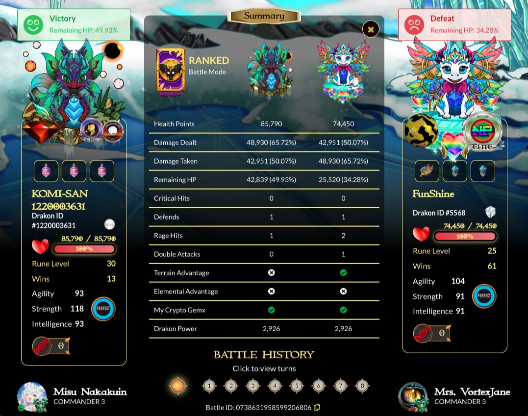 Wow! We have the same Drakon Power <a href="/J1Vortex/">Mrs. VortexJ1❤🐉#DrakonMaster🐉❤#BeADrakonMaster</a>!
Join #Drakons today → bit.ly/42L8oZe
Visit My Gemx → mygemx.shop
<a href="/DrakonsIO/">Drakons</a> <a href="/MintClubPro/">Mint Club</a> <a href="/MyCryptoGems/">My Gemx NFT Collectible</a>
#BeADrakonMaster #NFT #Web3 #dApps #MATIC #blockchain #BlockchainGaming #cryptocurrencies #NFTGaming