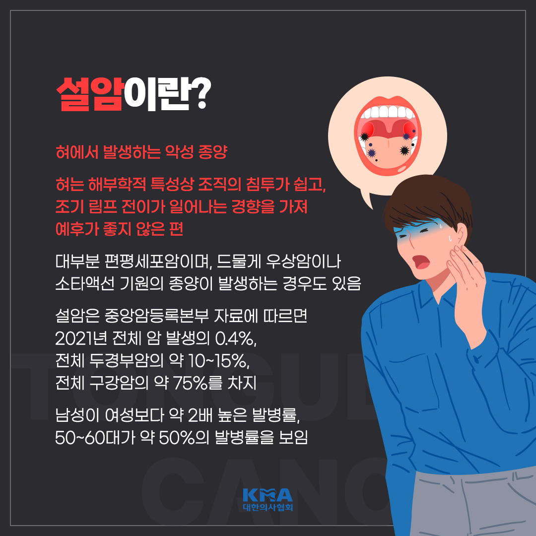 kmasns's tweet photo. #설암
혀에서 발생하는 악성 종양으로 발병률은 주요 암에 비해 높진 않습니다.

하지만, 혀의 해부학적 특성 상 조직 침투가 쉽고, 조기 림프샘 전이 가능성이 있으며, 그 외에도 안면 변형, 발음 및 저작 장애 등으로 이어질 수 있어 항상 예방하고, 증상이 있다면 바로 검사를 받는 것이 좋습니다. https://t.co/0TbVv3PjXp