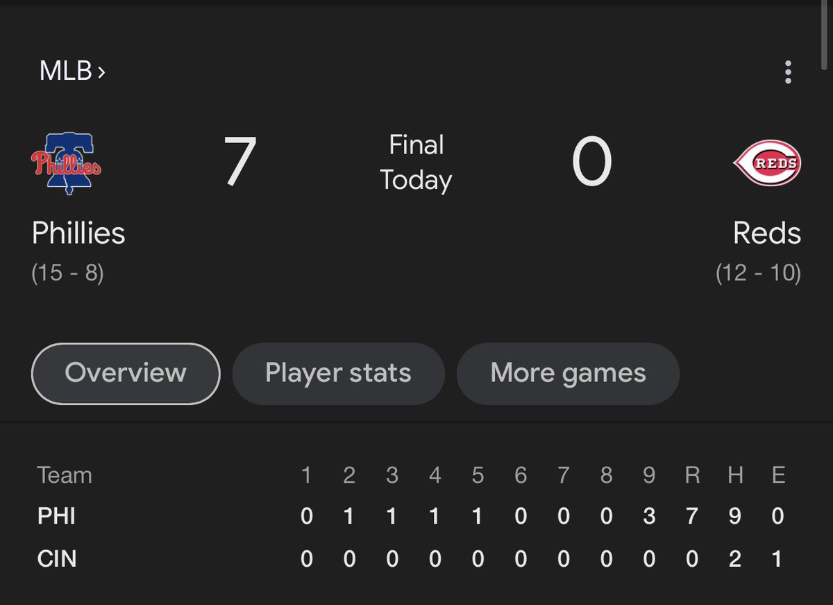 imbergalicious's tweet photo. @JayCuda Phillies kept that same energy too https://t.co/AzNjVg1eCp