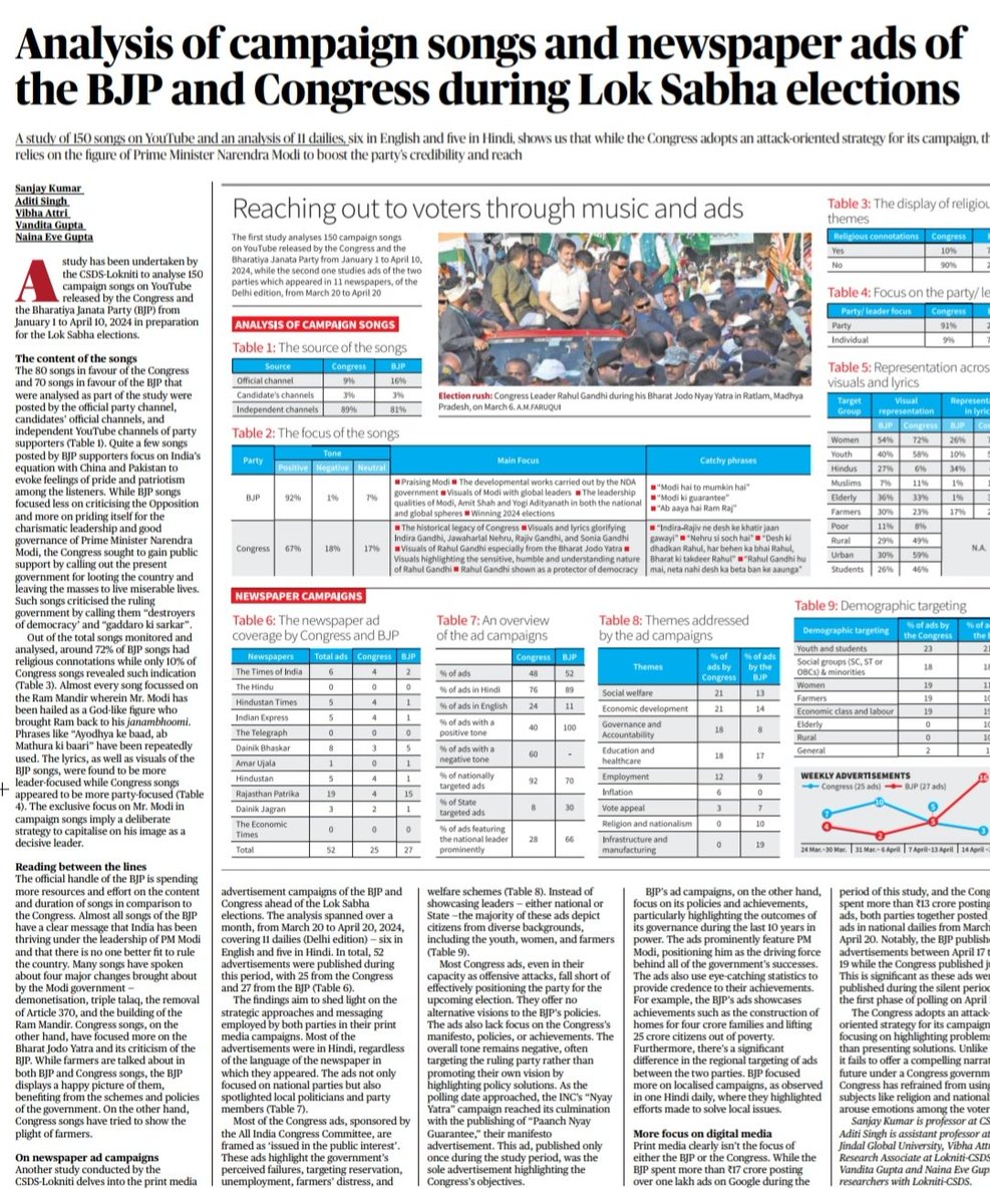 @LoknitiCSDS @the_hindu @sanjaycsds @jmishra23 @SandeepShastri2 @PalshikarSuhas @csdsdelhi