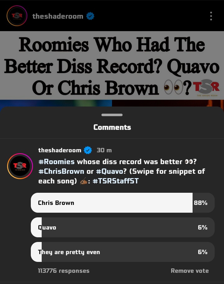 There you have it, It's settled. Chris Brown won by a landslide 🐐