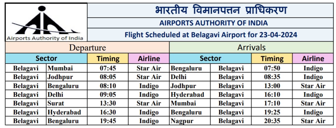 Flight Schedule for 23.04.2024 #BelagaviAirport #AAI @AAI_Official @AAIRHQSR @MoCA_GoI