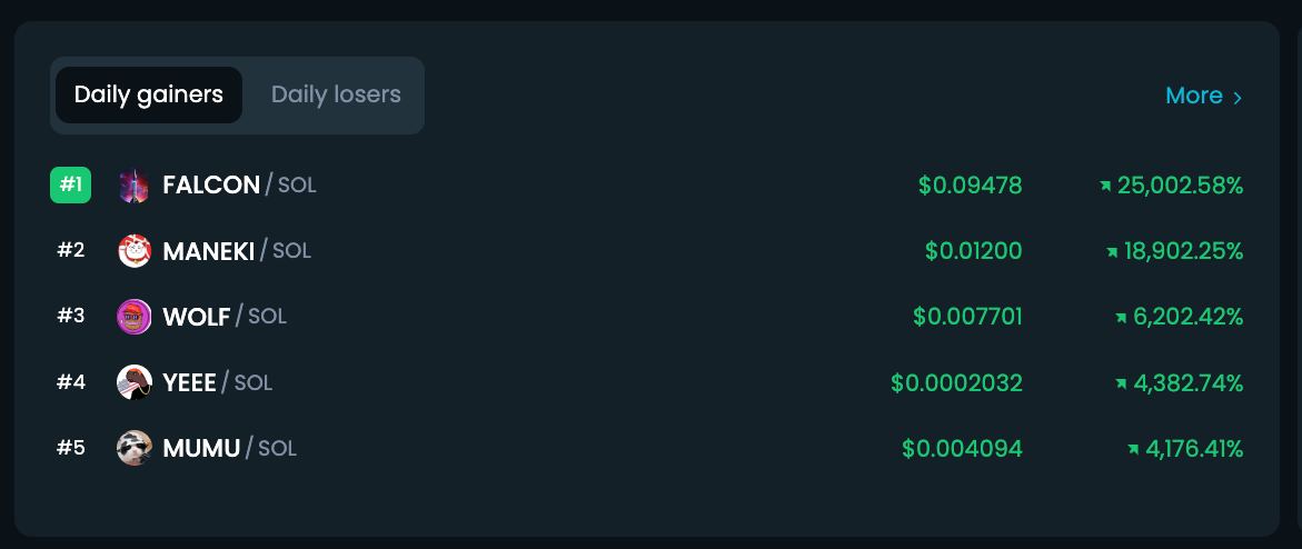 $WOLF on Solana CTO tweet media