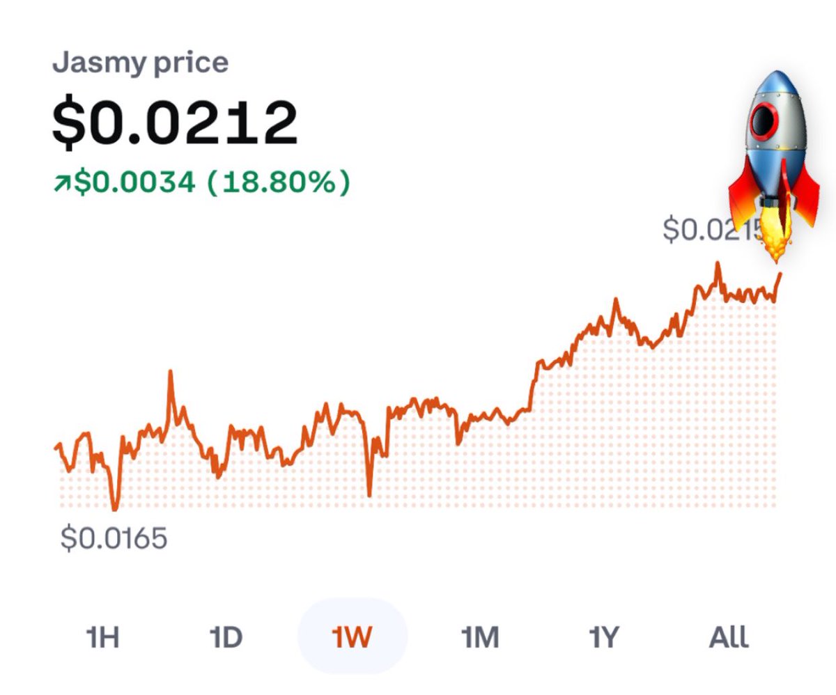 Let’s go together @HARA_JasmyCFO !!!
imo $JASMY looking ready for its next leg up !!!  🤲🏻💎🧡