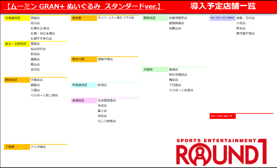 ROUND1_AMPRIZE tweet picture