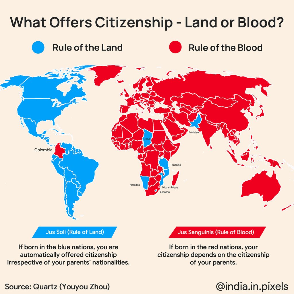 Places where birthright Citizenship is based on land and places where it is based on blood Source: ift.tt/QdrPebs #maps