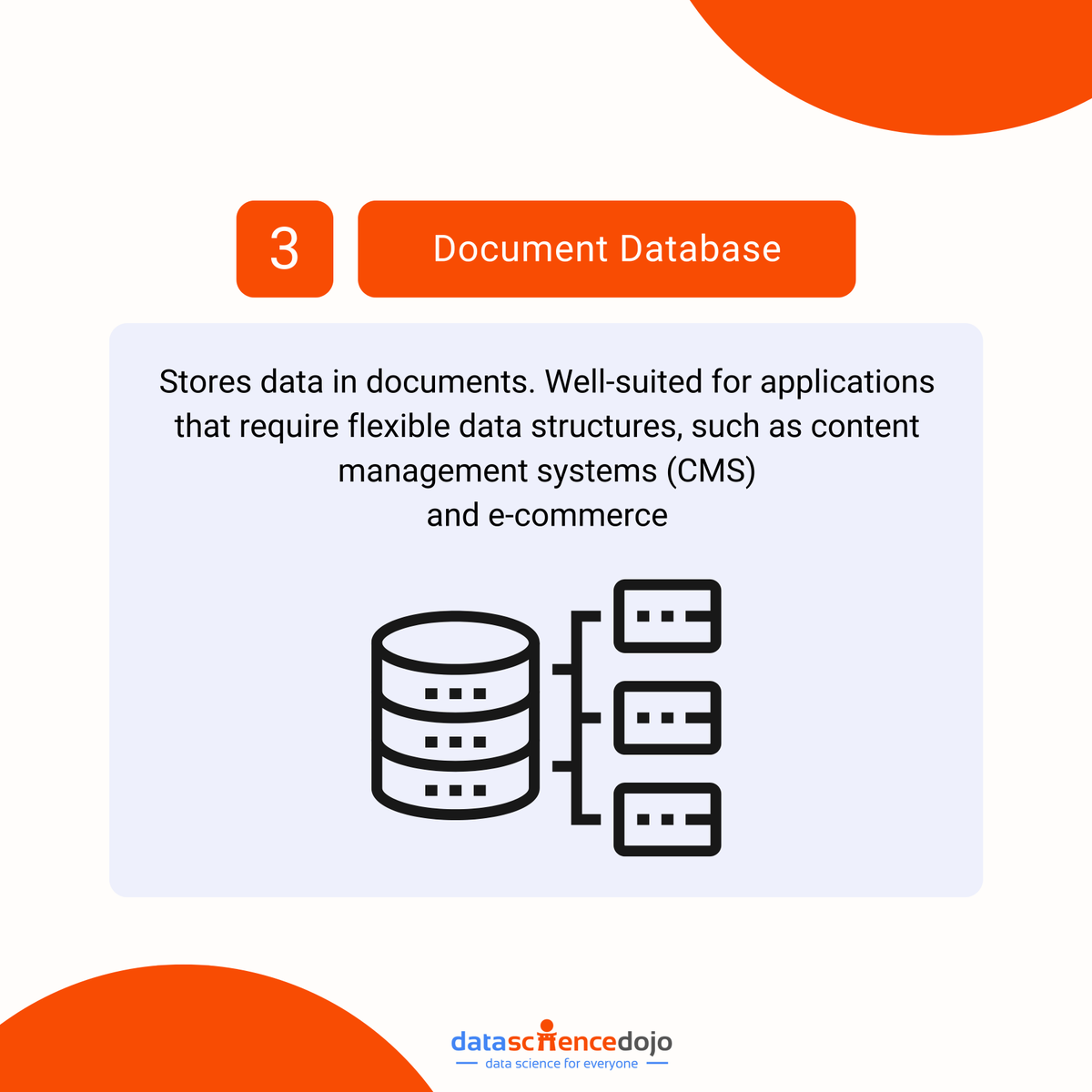 Databases come in all shapes and sizes, but which one is right for your info? Let us know in the comments! Which database type do you use the most? Learn more about the top vector databases in the market ➡️ hubs.la/Q02tH73L0 #DatabaseTypes #vectordatabase