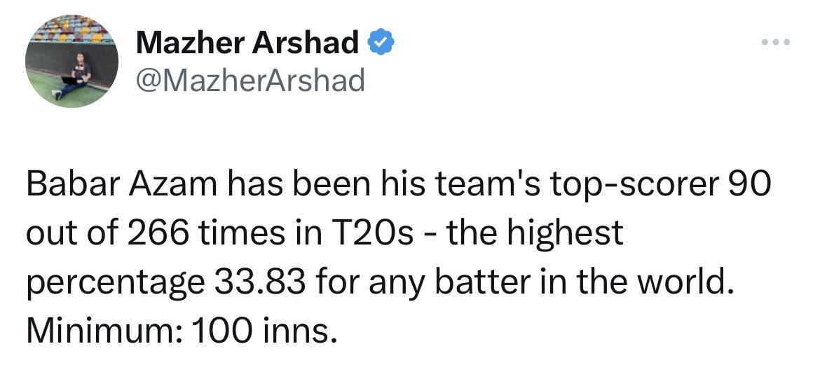 Not A T20 Player Babar Azam For You