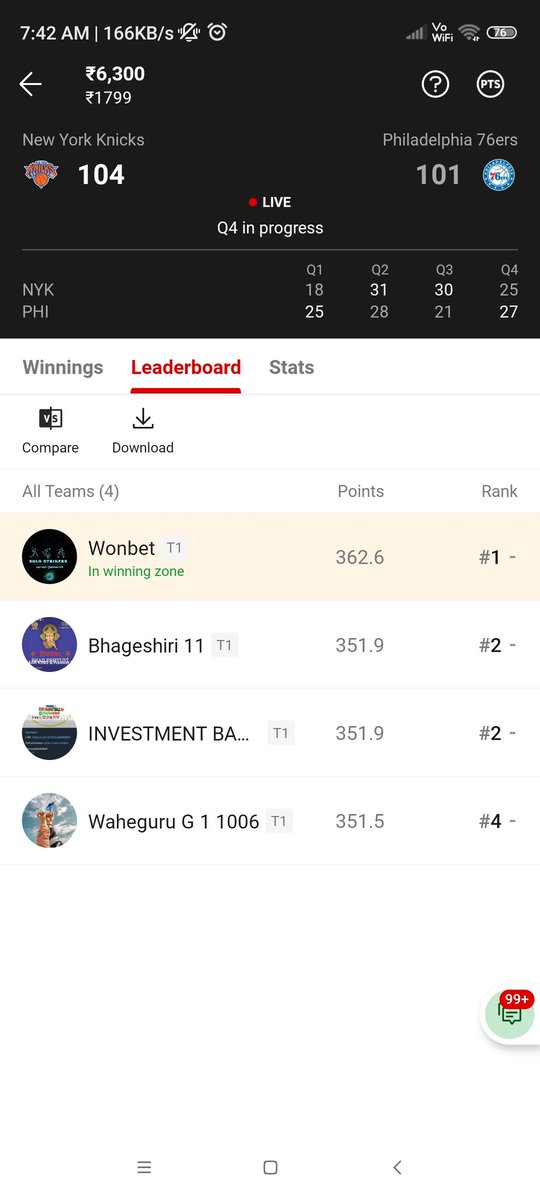 Harish220298's tweet photo. Clean Sweep in NBA
125=1000 (8times return)
#Dream11 #fantasy1Cricket #imGautham19 #IPL #CricInformer #FantasycricPro #StarFootball #IndianFootball @sathishvjwsrk #NBAPlayoffs #NBA #NBAPlayoffs2024
Link
https://t.co/9c4ae0Sjem https://t.co/ViNNtU5lyS