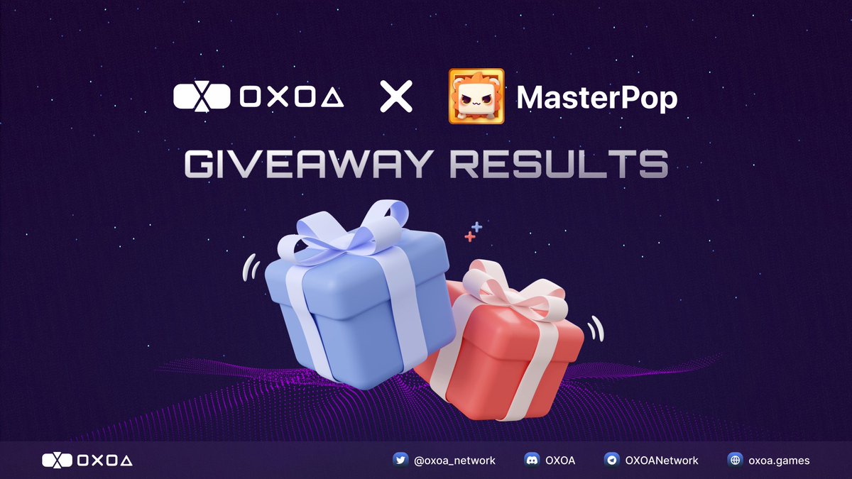 🎉OXOA NETWORK X @masterpopgame  GIVEAWAY'S RESULTS ARE AVAILABLE!!! 🎉 

✨Thank all who enthusiastically participated and shared positive vibes within our communities. The list of 15 Whitelists' winners is available, congratz to:

@JakeTugz 
@kvngsavageo 
@sikyo_min