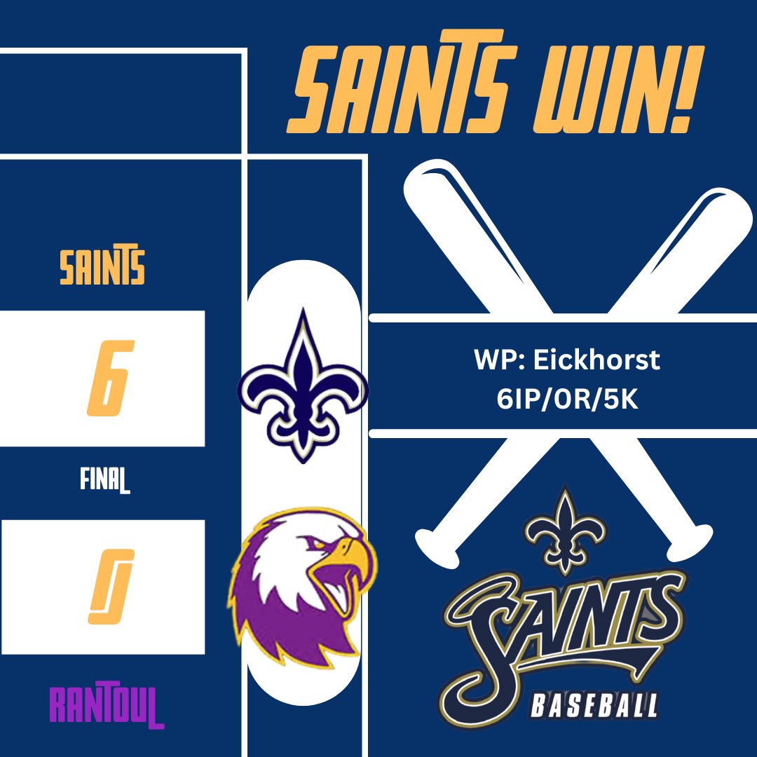 On the heels of a 2-2 week, the Saints got off to a good start Monday night blanking Rantoul in conference play- @parkereickhorst filled up the zone for the W and the Saints moved to 11-6 before traveling to Tremont tomorrow!
#TogetherinFaith #GoSaints