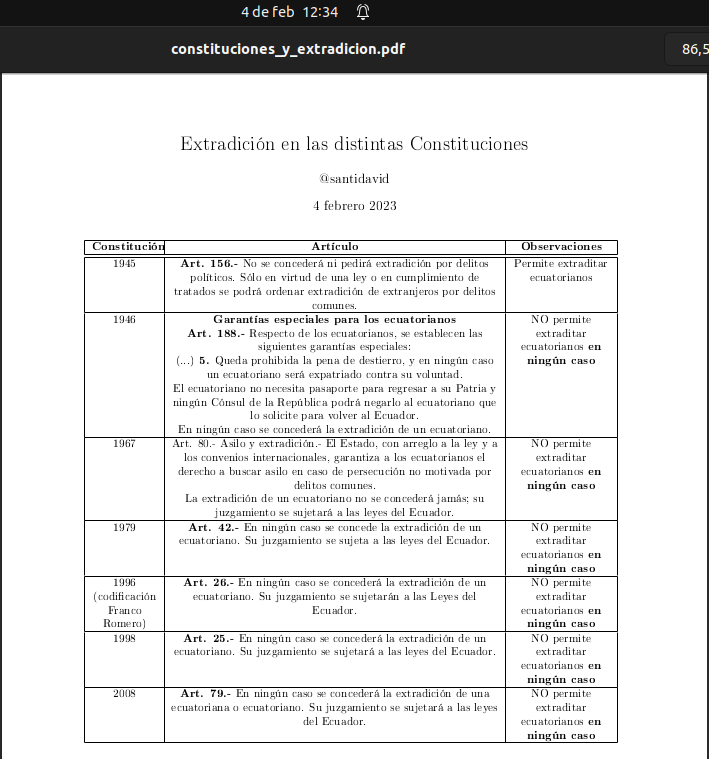 También la Constitución de 1998 También la Constitución de 1978 También la Constitución de 1967 También la Constitución de 1946 También la Constitución de 1945 Es una mala práctica periodística omitir el contexto