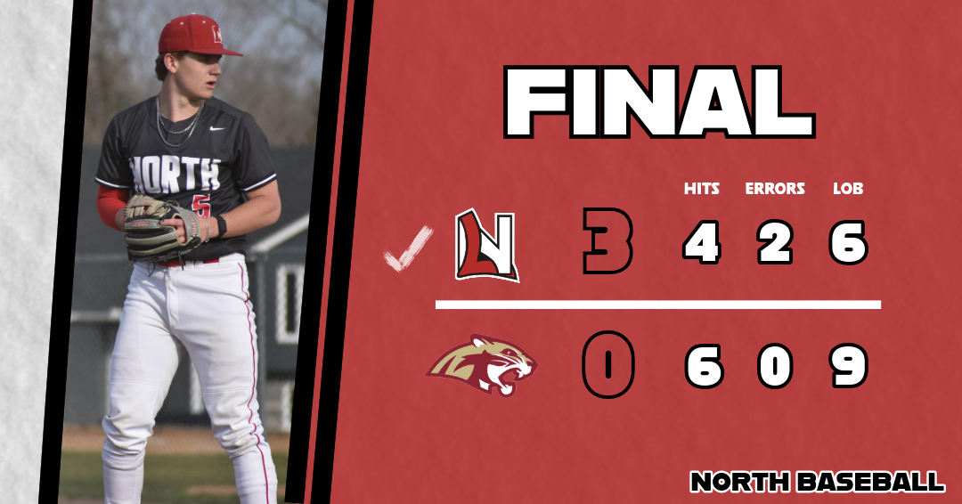 Panthers win in 8 innings! 

Another gem from <a href="/CalSchmelzle/">Cal Schmelzle</a>, earning the CG shutout victory on the mound and providing the go-ahead RBI single in the top of the eight.

Full box score to follow. 

#NorthBaseball